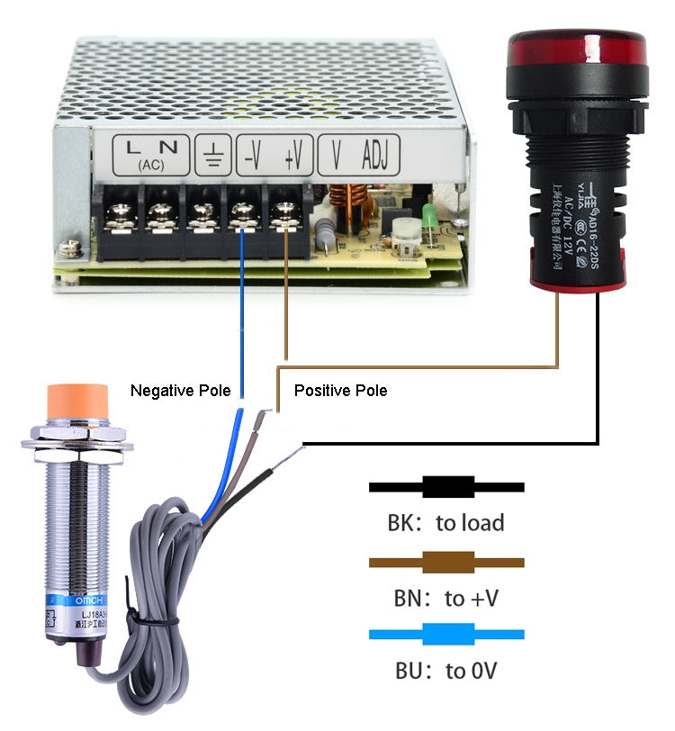 OMCH LJ18A3-8-Z/BX DC NPN 3-Wire Normally Open Sensors Inductive M18 Proximity Switch - Switch by OMCH | Online Shopping UK | buy2fix