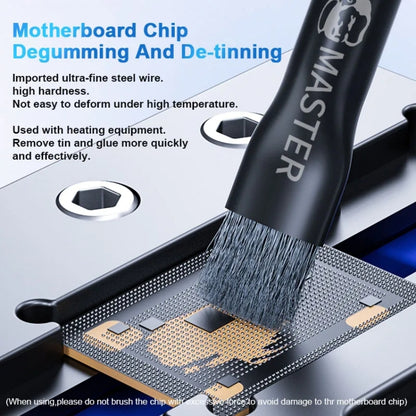 MECHANIC Cell Phone Motherboard Chip Degumming Brush PCB De-Tin Cleaning Cylinder Long Handle Brush, Style: Double-ended Sideburns+Steel Wire - Brushes by MECHANIC | Online Shopping UK | buy2fix