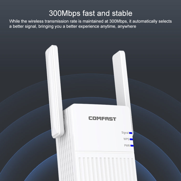 COMFAST CF-N300 300Mbps Wireless WIFI Signal Amplifier Repeater Booster Network Router with 2 Antennas - Broadband Amplifiers by COMFAST | Online Shopping UK | buy2fix