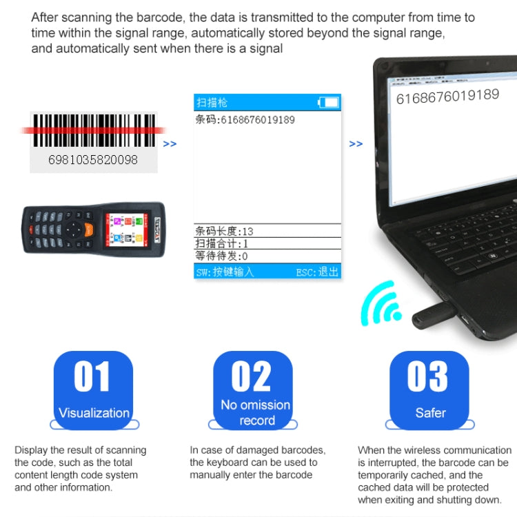 NEWSCAN NS8103L One-dimensional Laser Wireless Barcode Scanner Collector - Barcode Scanner by NEWSCAN | Online Shopping UK | buy2fix