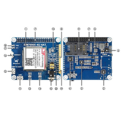 Waveshare 4G / 3G / GNSS HAT for Raspberry Pi, LTE CAT4, for North America - Modules Expansions Accessories by Waveshare | Online Shopping UK | buy2fix